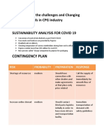 Contingency Plan: TITLE-To Study The Challenges and Changing Business Models in CPG Industry