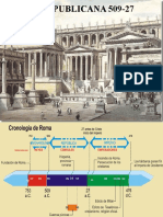 Roma Republicana. Institucionalidad Política