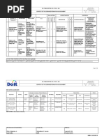 Risk Assessment Internal Quality Audit