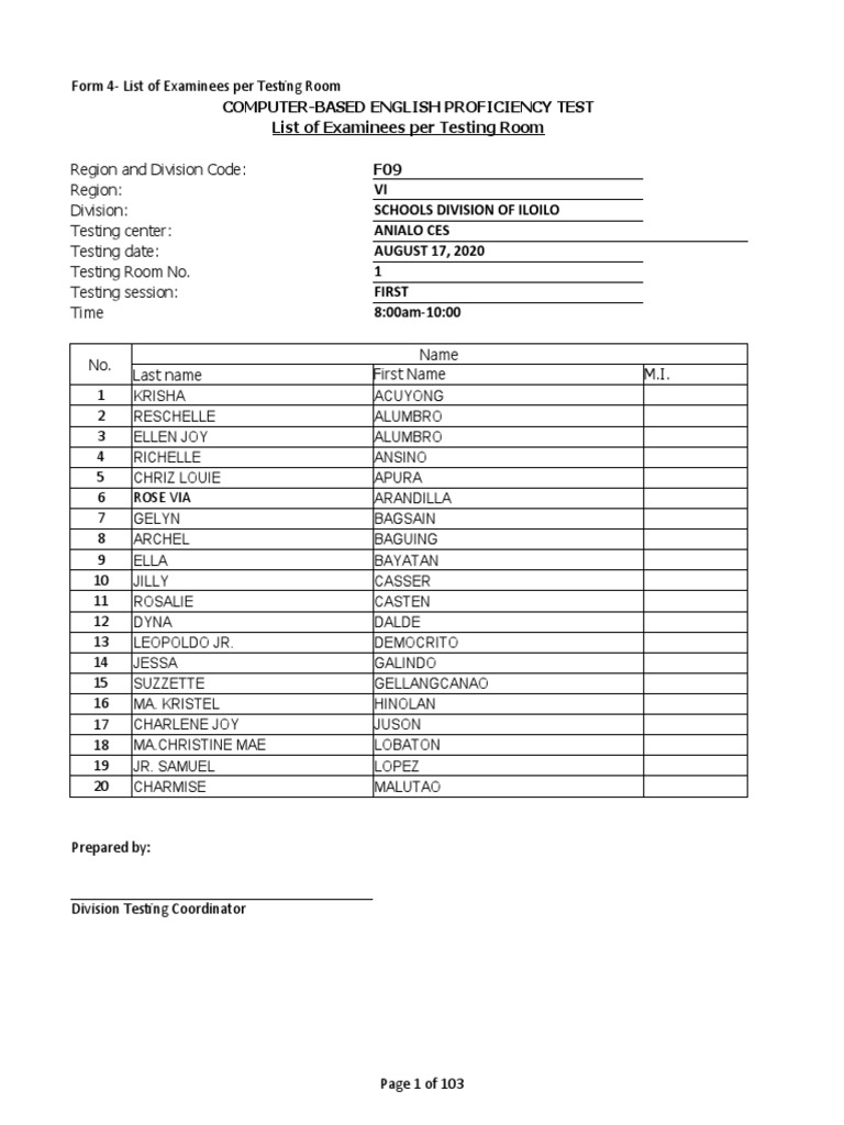 Form 4 List of Examinees Per Testing Room | PDF