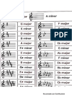 Método de bajo.pdf