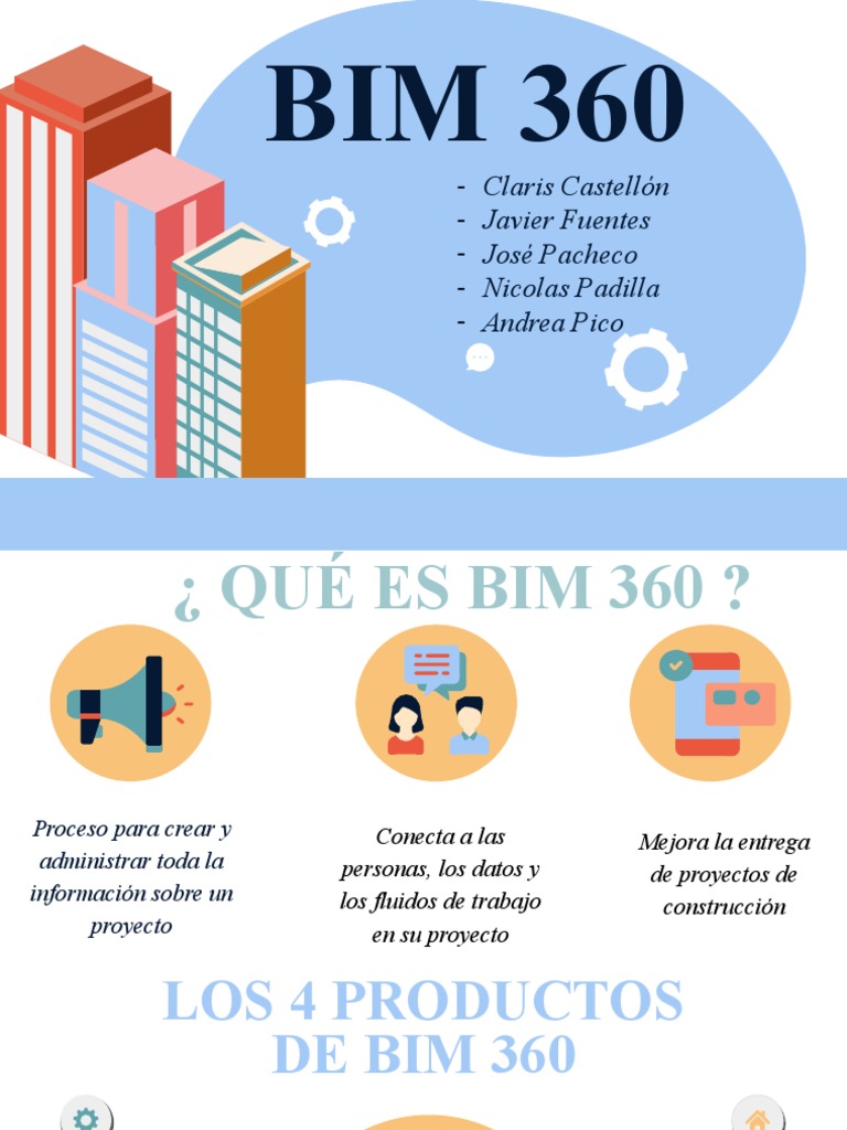Qué es BIM 360 y sus beneficios | PDF | Software | Informática