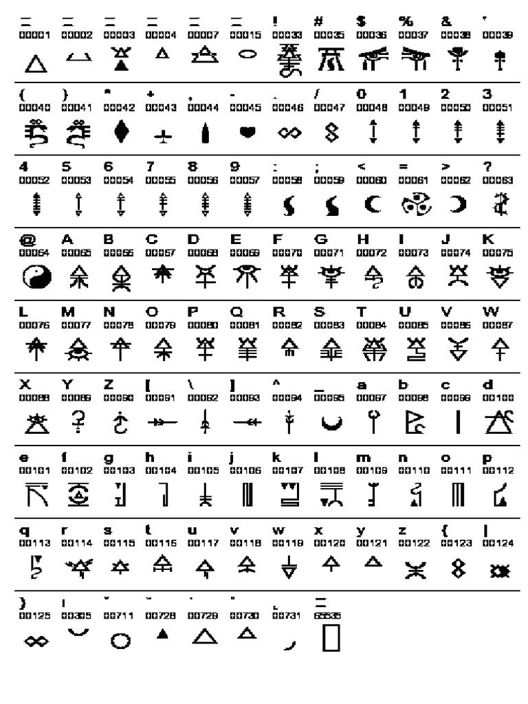 Eldar Runes (Basic) | PDF