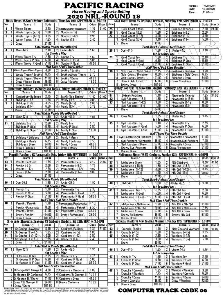 NRL r12 - Thursday-Pacific Racing, PDF, Sports Leagues