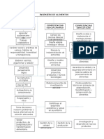 MAPA CONCEPTUAL