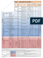 සක්වල විභංගය.pdf