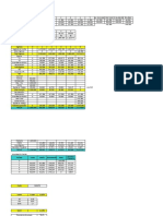 Análisis de viabilidad financiera de proyecto de inversión con y sin financiamiento externo