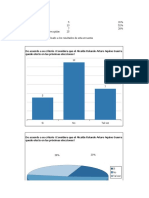 Si 5 20% No 13 52% Tal Vez 7 28% Respuestas Recogidas 25 No Hay Ningún Filtro Aplicado A Los Resultados de Esta Encuesta