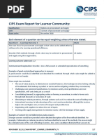 CIPS Exam Report For Learner Community:: Each Element of A Question Carries Equal Weighting Unless Otherwise Stated