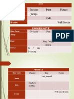 powerpoint-active-passive-voice-qzldpm