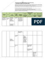 LK_3 ANALISIS MODEL PEMBELAJARAN.docx