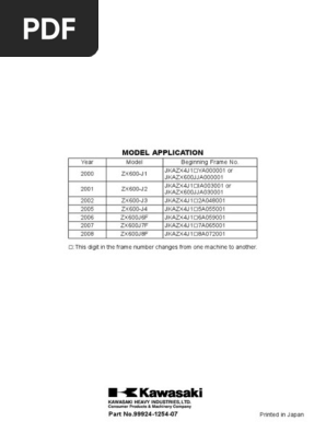Kawasaki ZX-6R Service Manual Guide | PDF | Car Body Styles | Car