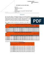 Informe Pruebas de Flotacion Mineral San Gerardo