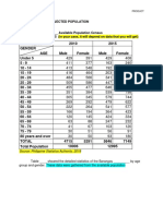 Historical and Projected Population