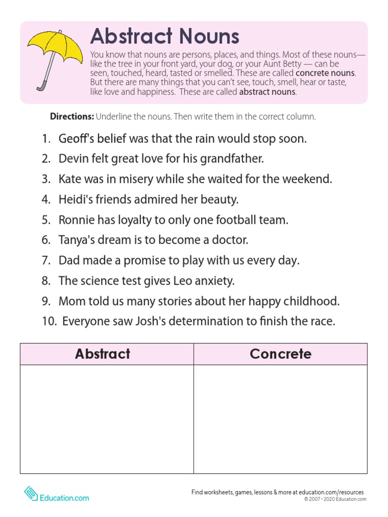 Formation Of Abstract Nouns Worksheet