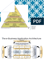 c7 Electronic Business System.g.pdf