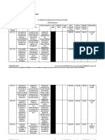 Programa de Seguimiento de Acciones Correctivas