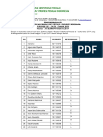 Pengumuman USP Tertulis Periode 1 2019.pdf-1
