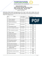 Pengumuman PDS Jatim PDF