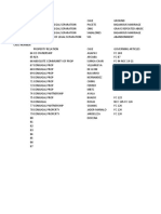 Pafr Case Digest