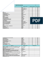 Oferta de Materias Segundo Cuat 2020