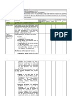 Id Use Relevant Information Technology PDF