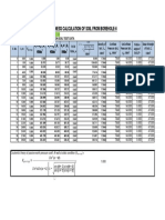 Stiffness Calculation Of Soil From Borehole-5: σ = K Ƴ h, KN/m σ = K Ƴ h, KN/m σ = Ƴ h, KN/m