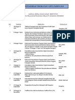 1 Jadual Kerja Ujian Lisan Bertutur