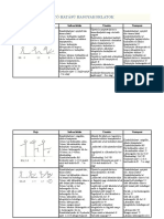 Táblázat Rősítő Hatású Hasgyakorlatok: Rajz Szóban Közlés Utasítás Vezényszó