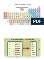 General Chemistry Tools