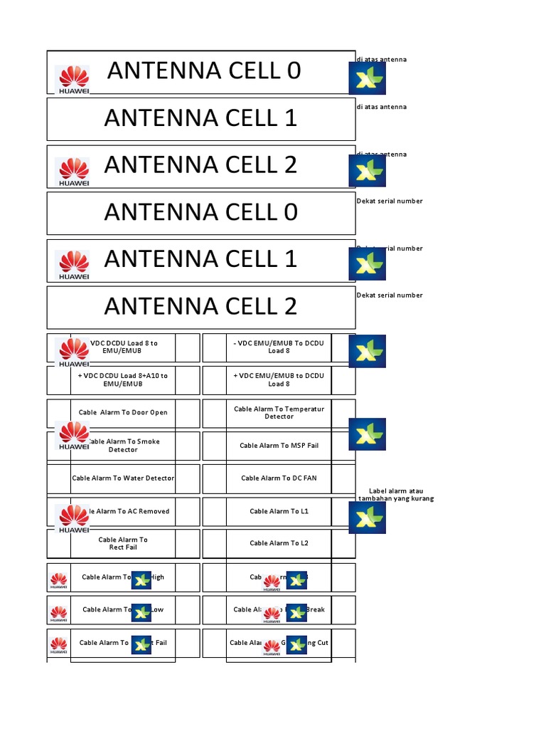 Antenna and Cable Alarm Configuration Guide | PDF | Power (Physics ...