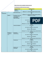 Course Details_2020-21