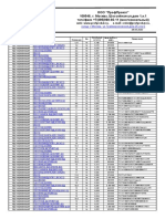 ГОСТ материјали по стандарду PDF