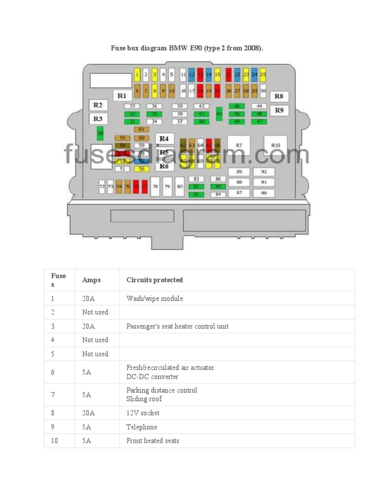 Fuse Box Diagram BMW E90 (2008-2012) | PDF | Amplifier | Vehicles