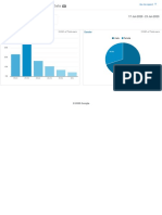 Demographics: Overview: All Users