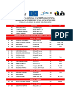 Inscrieri Trofeul Gutai 2020 PDF