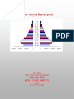 District Profile - 03