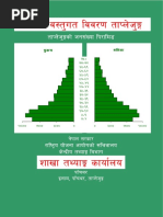District Profile - 05 | PDF | Non Profit Organizations | Social