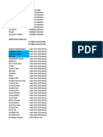 Intput Field Selection Type