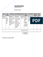 Plan On Use of Capacity Enhancement Grant in 2016-2017 School Year