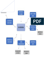 Seis Metaforas. Teoria de Grupos. Enviada