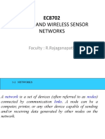 Ad Hoc and Wireless Sensor Networks: Faculty: R.Rajaganapathi