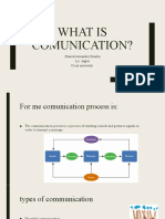 What Is Comunication?: Zharick Hernandez Bonilla Lic. Ingles Cecar University