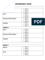 Grade 7-12 Performance Task Schedule