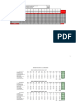 Indicadores plan de formación