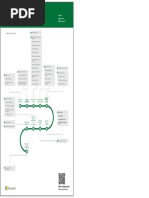 Excel Learning: Select A Lesson To Open