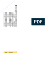 Ejemplo de Analisis ABC y Diagrama Pareto