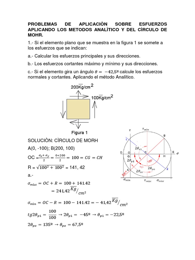 Clase 12 PROBLEMAS DE APLICACIÒN DEL CÌRCULO DE MOHR PARA ESFUERZOS PDF ...