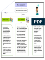 Bases Teóricas de La Evaluación-Quintana