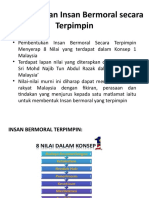 Pembentukan Insan Bermoral Secara Terpimpin